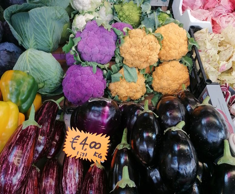 Rome: Guided Testaccio Market Food Tour with Tastings - Gelato and coffee at the finish
