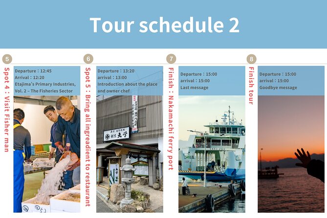 Savor Setouchi inland sea Local Food & Bike Tour with Local Guide - Collecting ingredients for a local meal